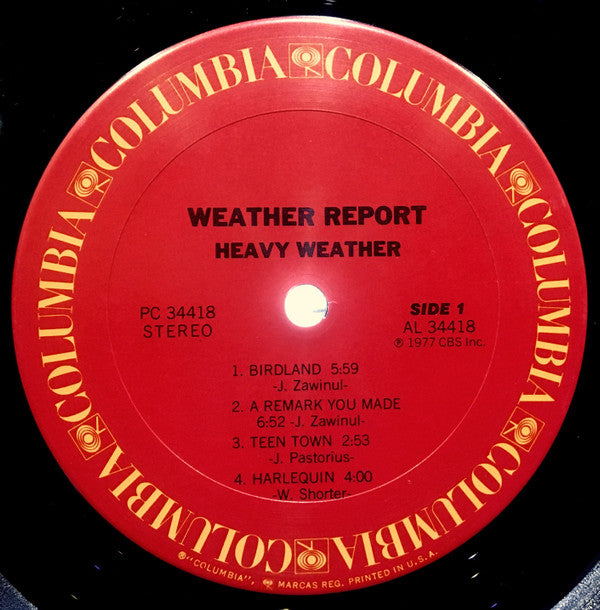 weather トップ report レコード